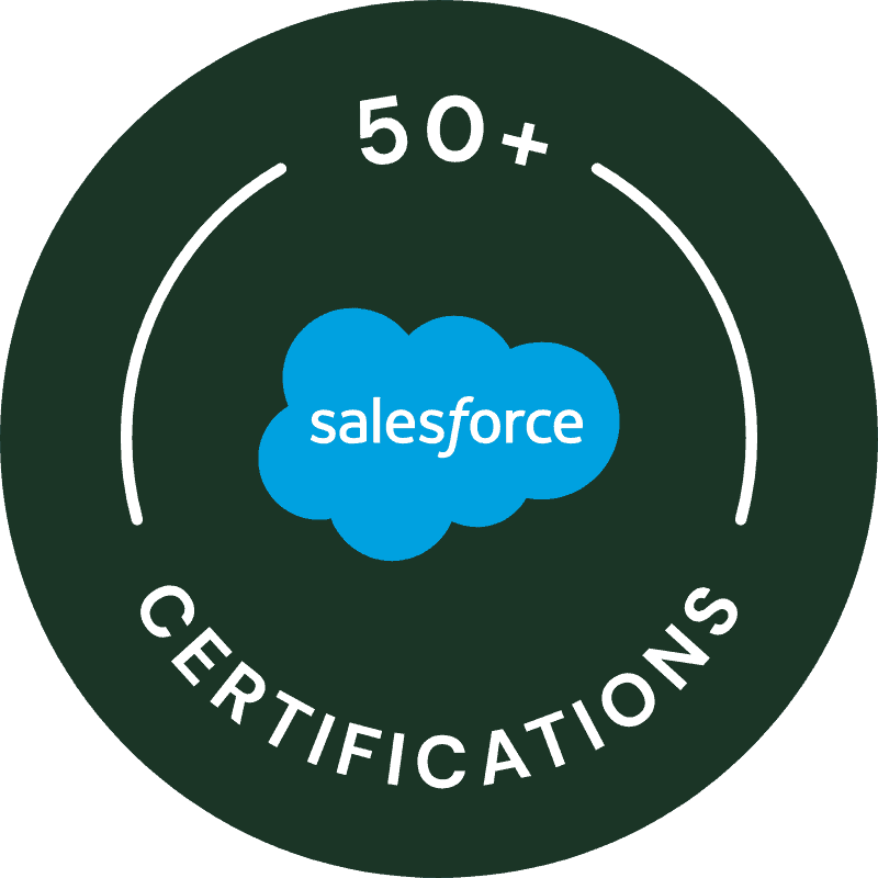 50+ Salesforce Certifications badge for the Growth Heroes team