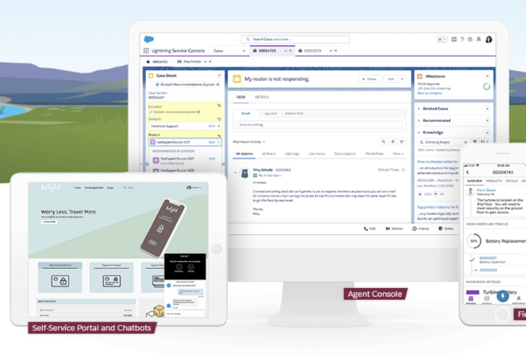 Lightning Service Console platform displays on desktop, mobile and tablet.