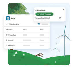 Real-time asset tracking and preventative maintenance features in Salesforce Field Service