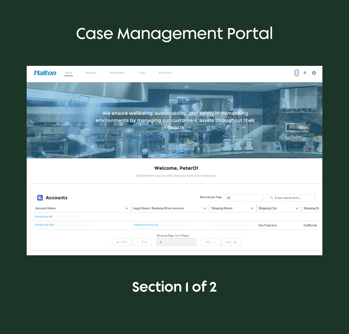A case management portal homepage featuring a professional kitchen hero image with "Welcome, PeterO!" text. Below the greeting is an "Accounts" table listing account names, legal business IDs, and shipping locations in San Francisco, California.