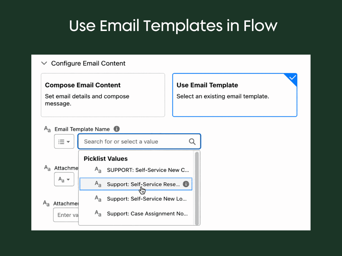 Salesforce Flow email content configuration showing the Use Email Template option and an email template picklist.
