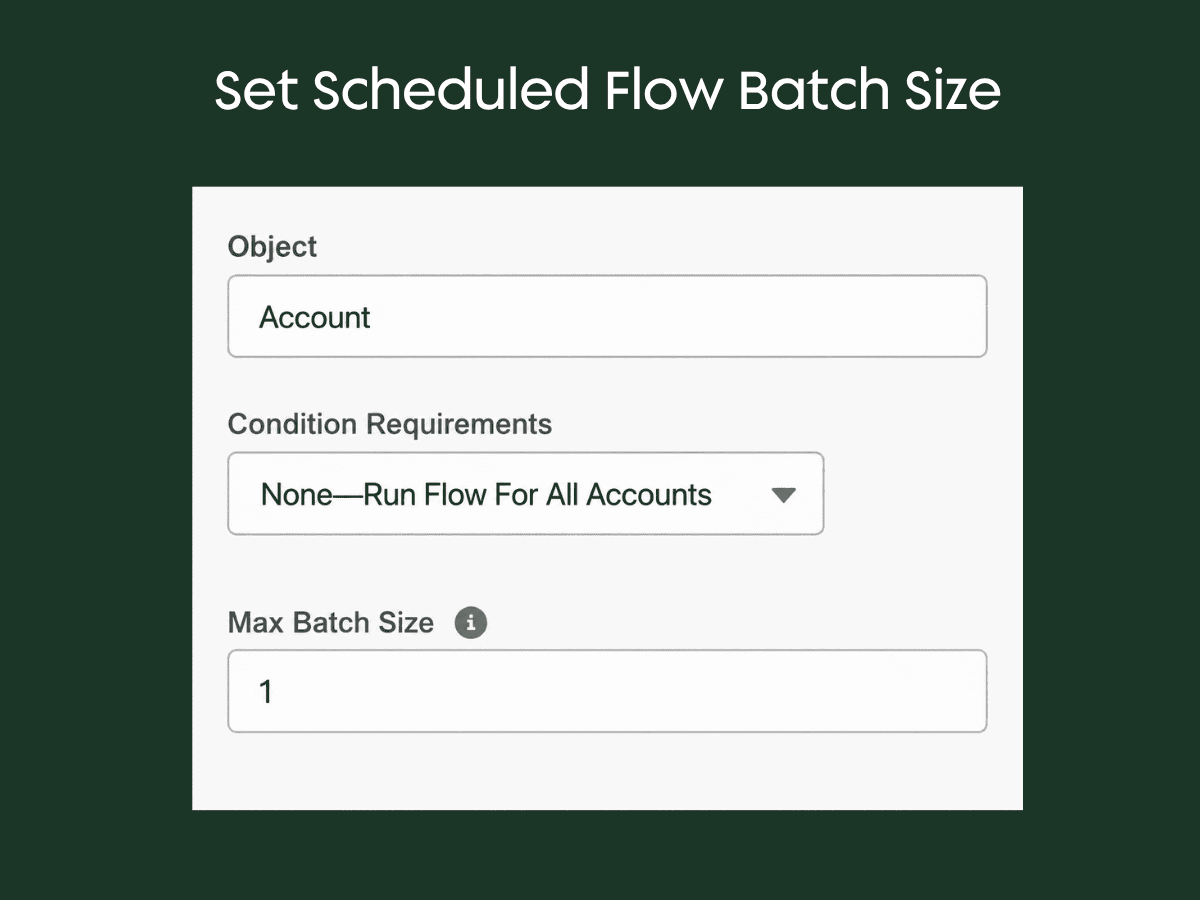 Salesforce scheduled flow configuration showing the Max Batch Size field set to 1 for Account records.