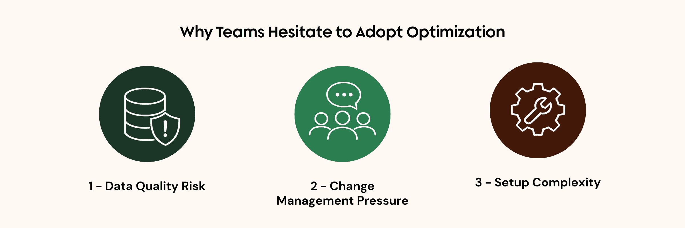 Three root causes of Field Service optimization hesitation: data quality risk, change management pressure, and setup complexity.