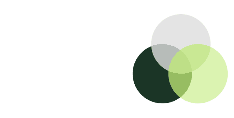 Three circles adjoining in dark green, light green and gray.