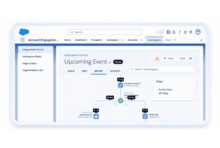Visual of Salesforce's Marketing Cloud Account Engagement platform's Engagement Studio.