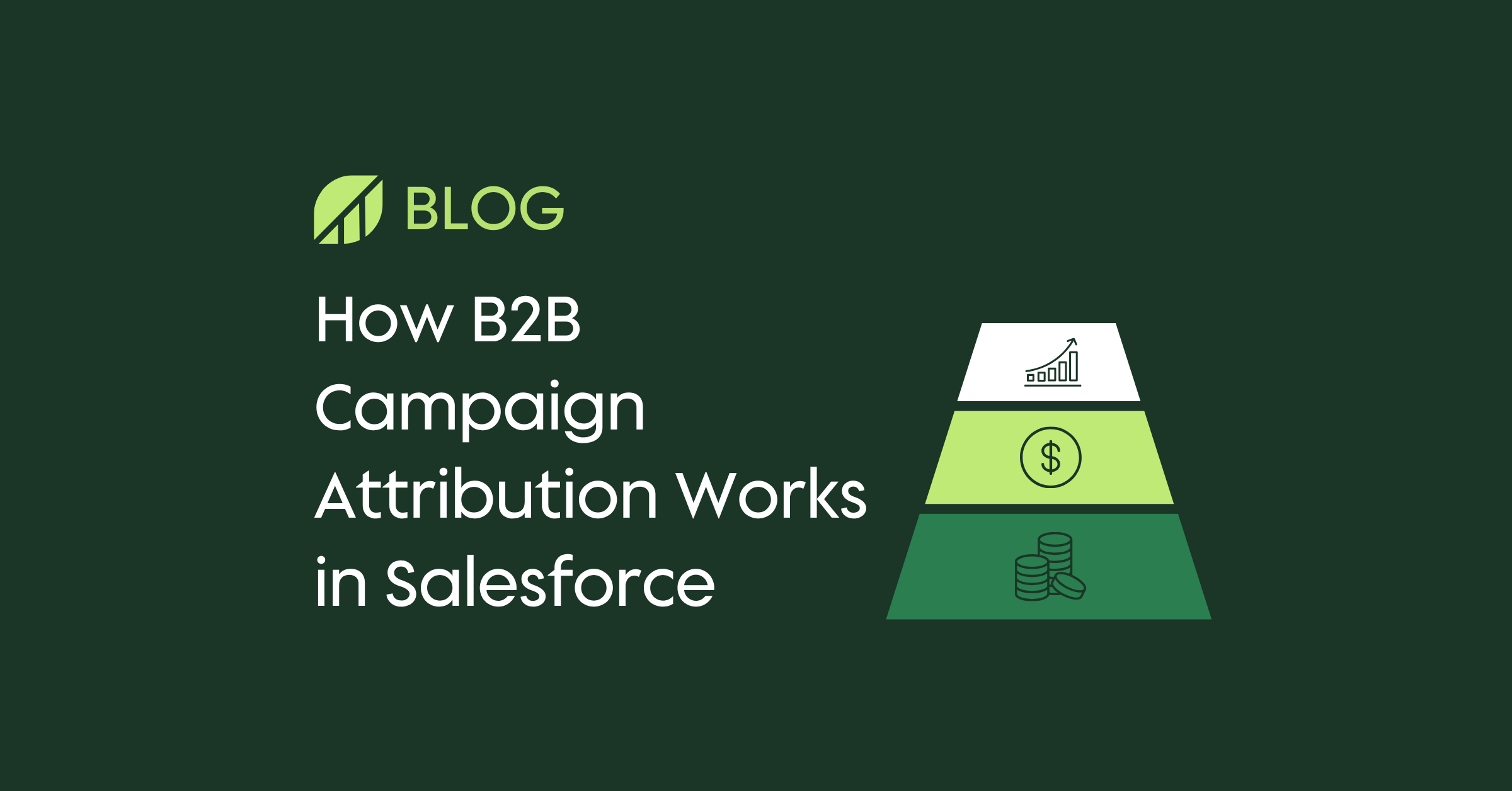 Blog preview image for "How B2B Campaign Attribution Works in Salesforce" with 3-level pyramid in shades of green.