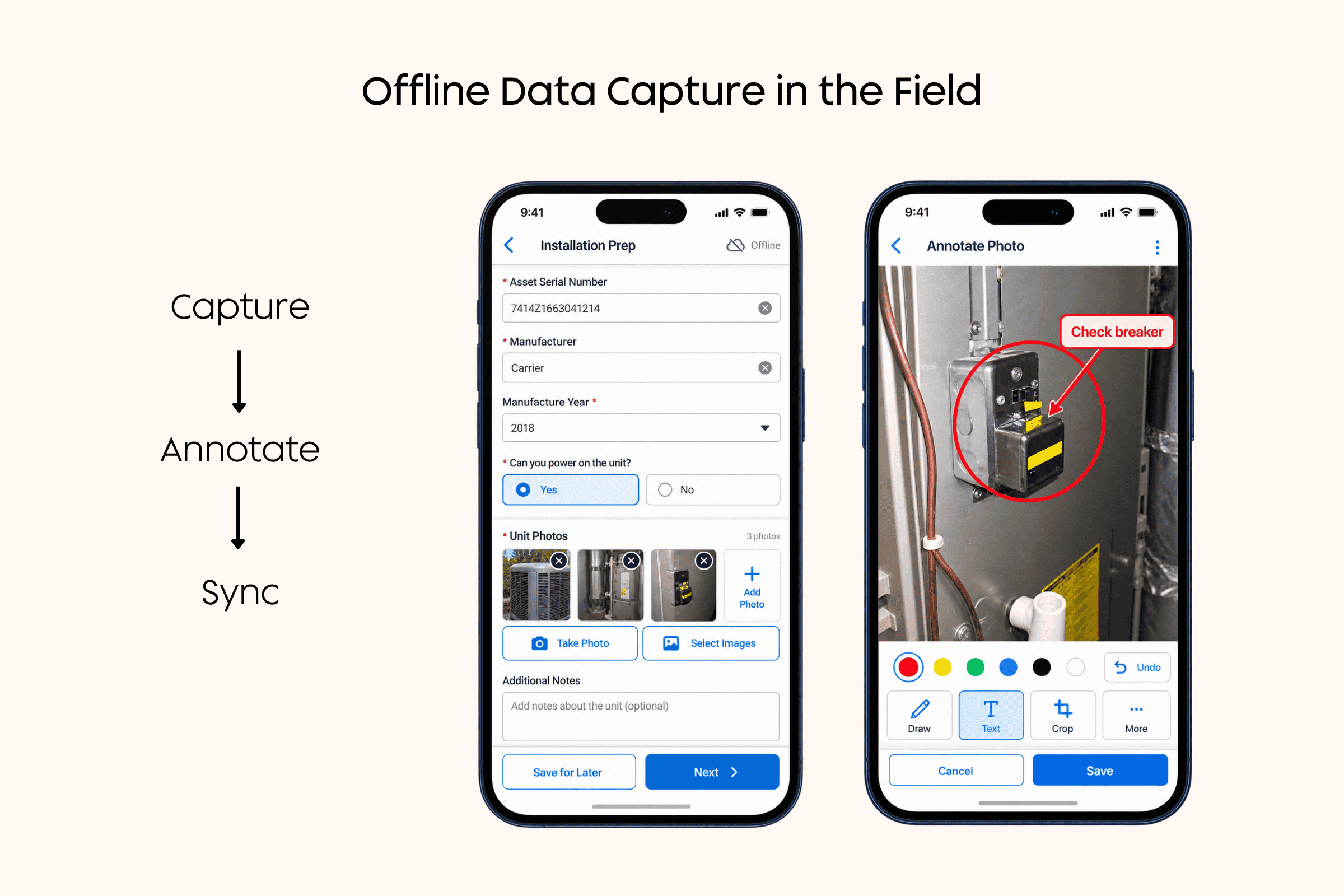 Salesforce Field Service mobile workflow showing offline form entry, photo attachment, and image annotation in the field.